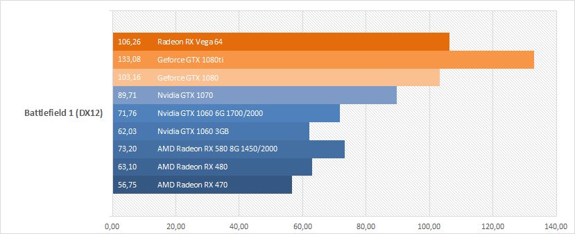 1385 amd radeon rx vega 64 black 30