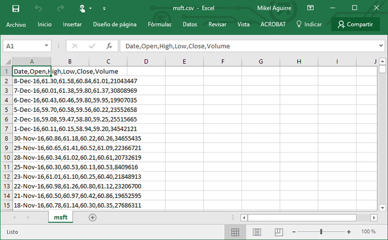 Cómo Abrir Correctamente Un Archivo Csv En Excel 1465